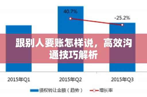 跟别人要账怎样说，高效沟通技巧解析