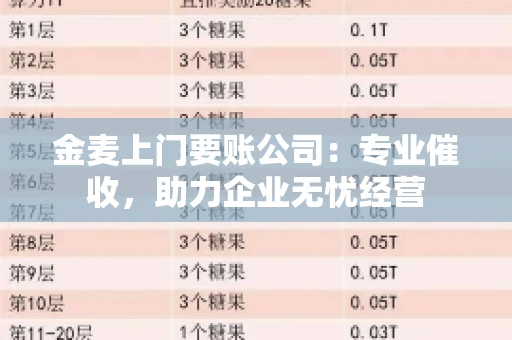 金麦上门要账公司：专业催收，助力企业无忧经营